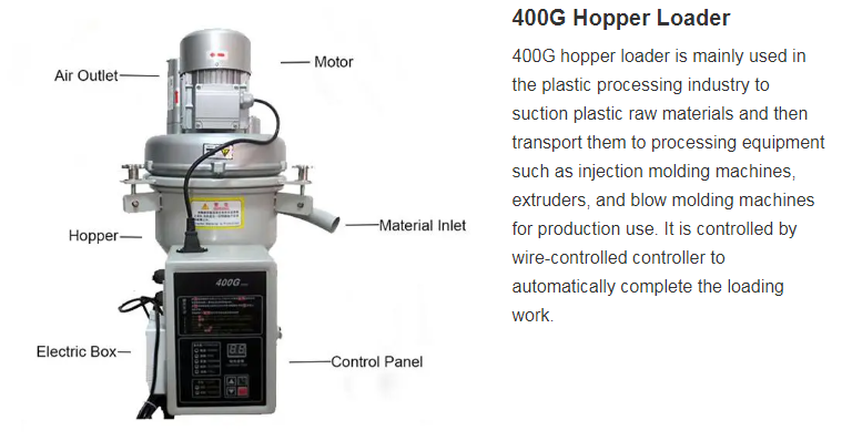 400G Plastic Loader