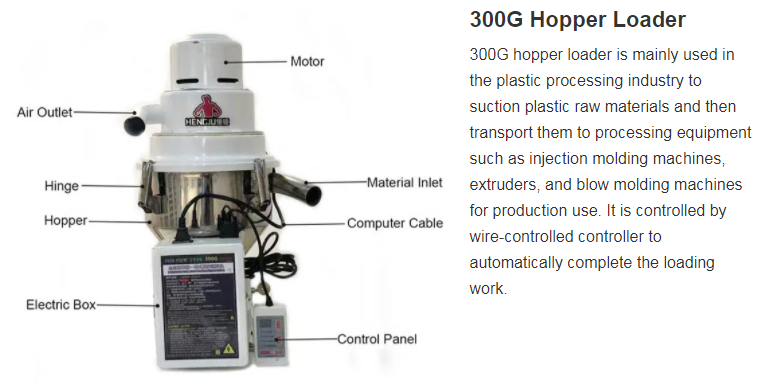 300G hopper loader is mainly used in the plastic processing industry