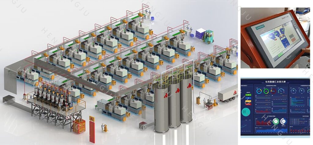 Human-machine interface display of digital central conveying system