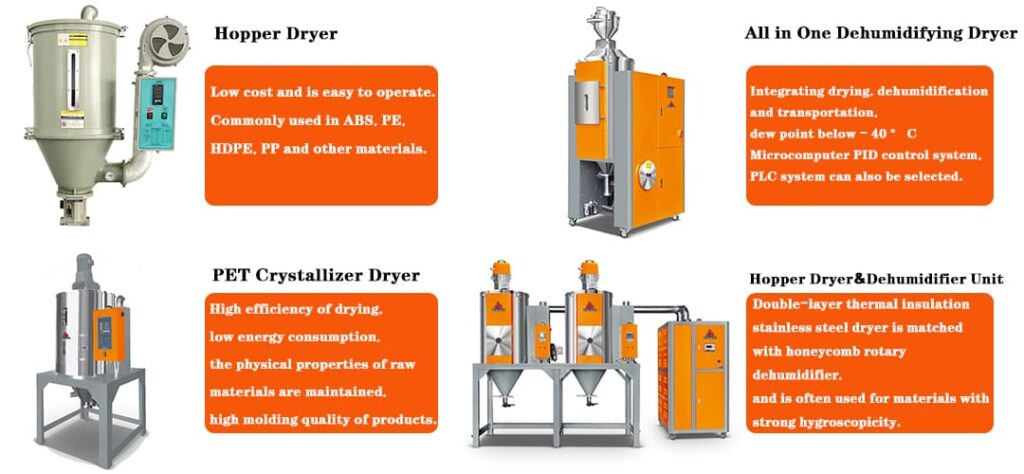 What are the functions of plastic dryers in plastic product processing?