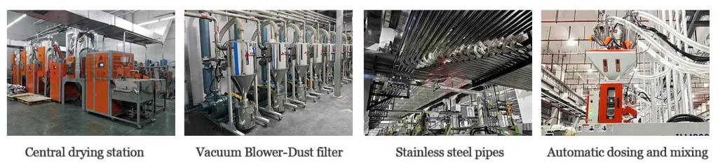How a central feeding system delivers material to multiple machines